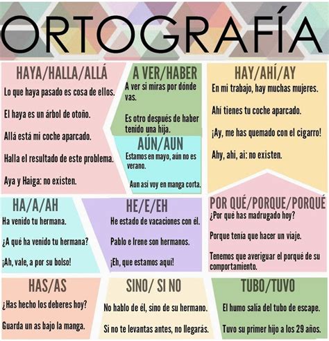 falla o faya|Ortografía/ ¿Cuál es la diferencia entre las palabras。